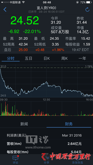 W(wng)J핺kأJɃr22%