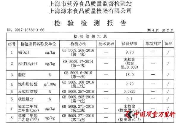 桃園眷村承認油條產(chǎn)品檢出鋁殘留：稱可能源于面粉或用水