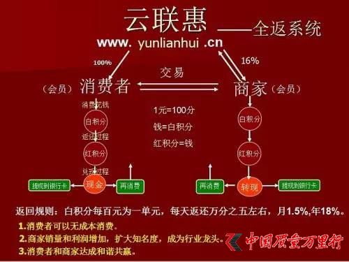 德世久網絡傳銷案被列入2017全國網絡案件典型案例