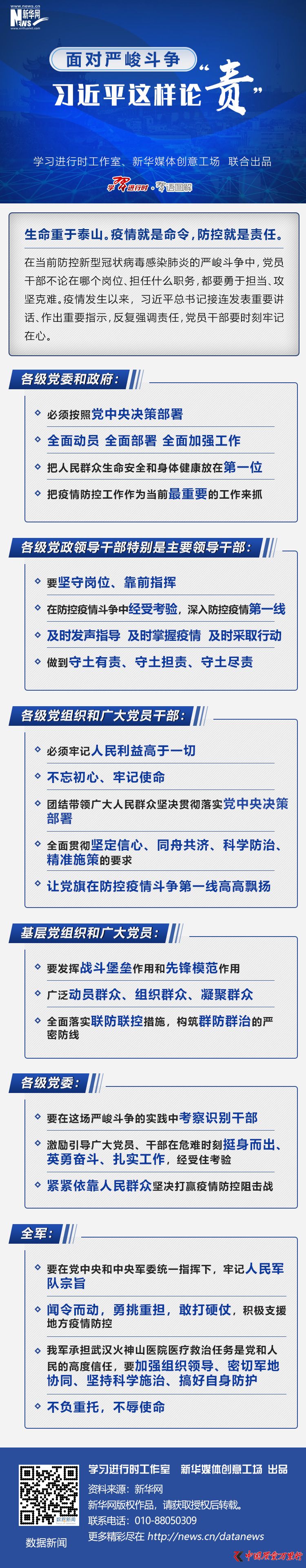 挦(du)(yn)(zhng)(x)ƽ@Փ؟(z)