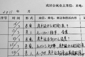 在海口戎居公寓的業主來信、來電、來訪登記表中，幾乎全部與房產證有關。新華社記者 侯建森 攝