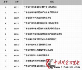 ͨ(bo)`Ҏ(gu)(zhun)u(mi) wЈ(jin)Ҏ(gu)(jng)I(yng)
