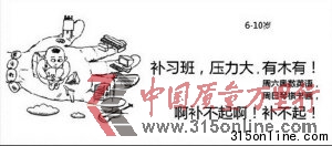 “人生壓力圖”受熱捧 網友自稱“壓二代”(圖)