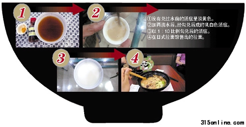 有消費者質疑湯底兌水后缺營養(yǎng)與吃方便面沒區(qū)別 有消費者質疑湯底兌水后缺營養(yǎng)與吃方便面沒區(qū)別