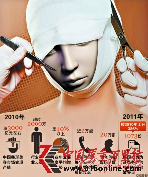 ݘI(y)T 100Ԫc(din)w_(d)50%