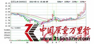 廣藥集團終抱得“王老吉”歸