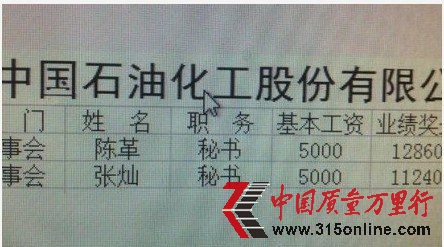 網(wǎng)曝中石化普通秘書月薪3萬 底薪5000獎(jiǎng)金超1萬。