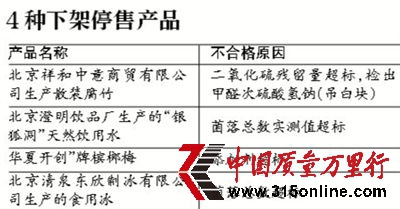 YψDD(zhun)¾(bo)