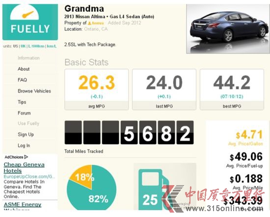 ôW(wng)Honva(挍B. Chan)f2013 ծa(chn)Altima 2.5SL(˼gײ)5412Ӣ24ͣЅ^(q)͸·{82%18%ͺĞ44.2mpg(5.35/ٹ)ƽͺ26.4mpg(_8.95/ٹ)
