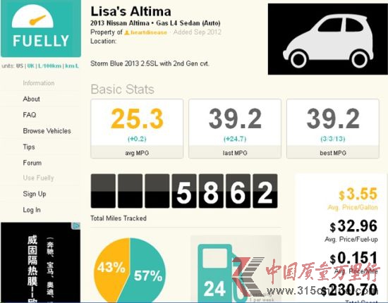 ôW(wng)Honva(挍B. Chan)f2013 ծa(chn)Altima 2.5SL(˼gײ)5412Ӣ24ͣЅ^(q)͸·{82%18%ͺĞ44.2mpg(5.35/ٹ)ƽͺ26.4mpg(_8.95/ٹ)