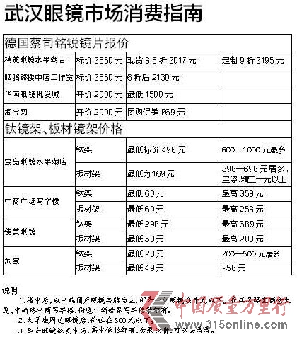 楚天都市報(bào)訊 楚天都市報(bào)訊