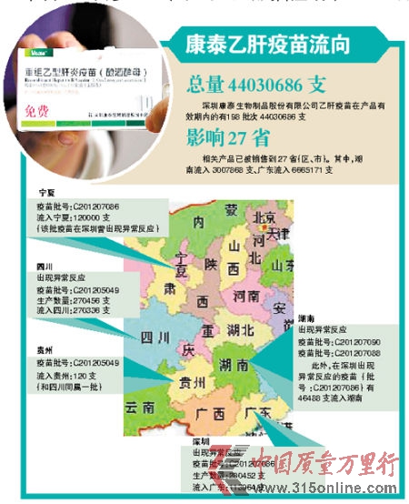 4千萬支流向27個省6百多萬支在廣東 產(chǎn)品抽檢結(jié)果20天后公布。(圖片來源:廣州日報)